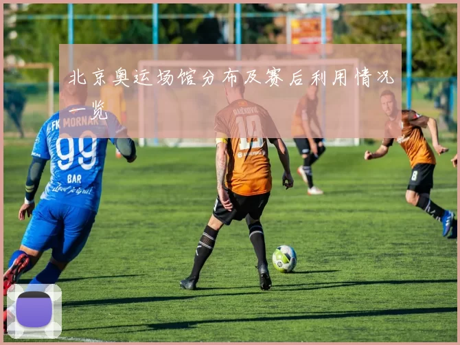 北京奥运场馆分布及赛后利用情况一览